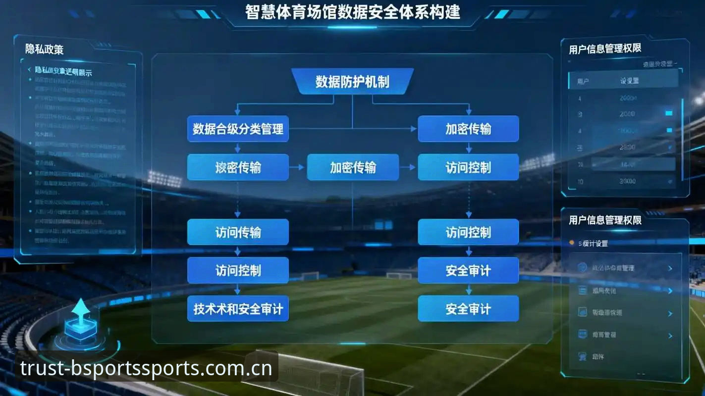 B-Sports赛事资讯 B-Sports赛事资讯高效获取指南:从数据分析到操作全流程教程