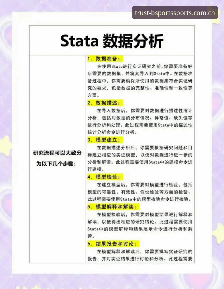 BSports数据分析 BSports体育数据分析详解:从赛事洞察到专业观赛的决策指南